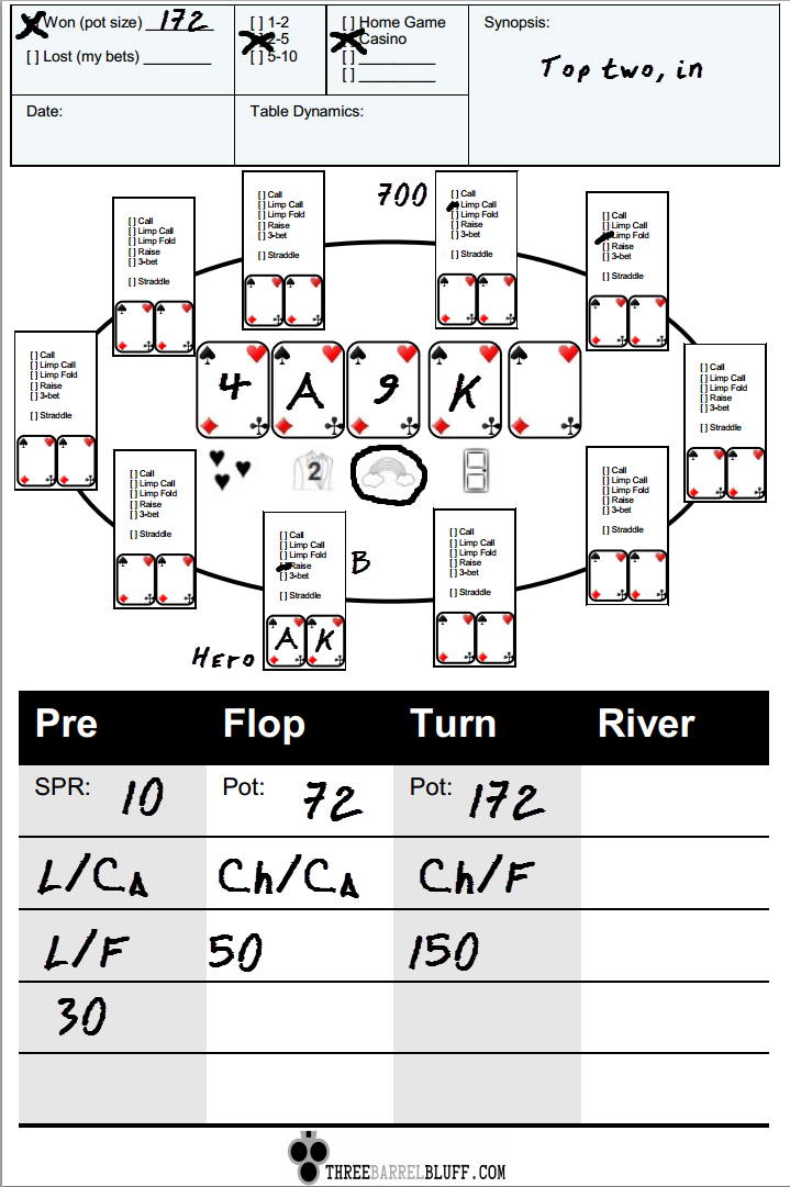 Using Live Hand Records